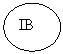 Oval: IB